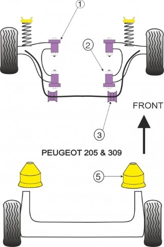 Casquilhos Braços Frente (dianteiro) Powerflex Peugeot 205 GTi & 309 GTi